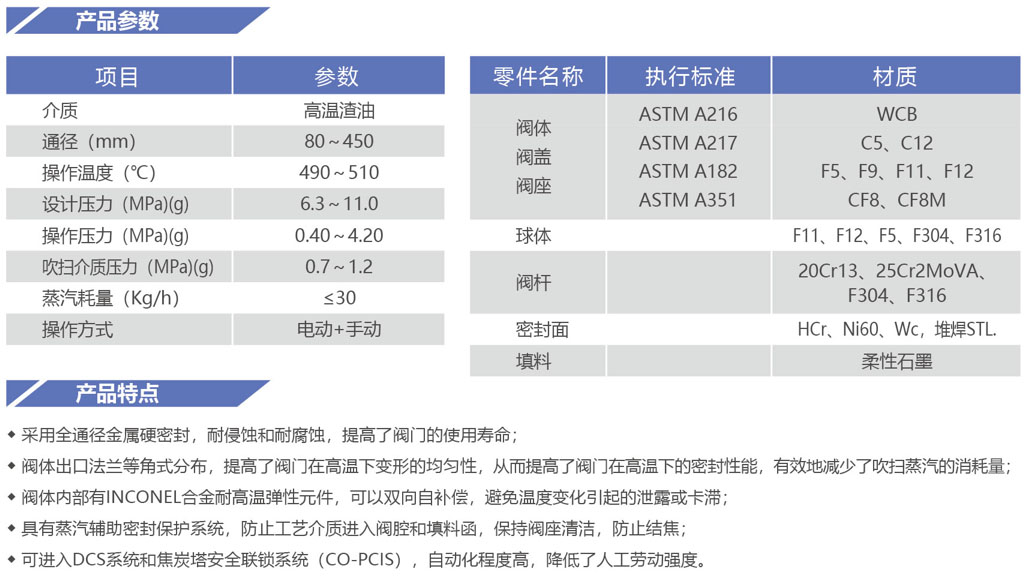 四通球阀文子